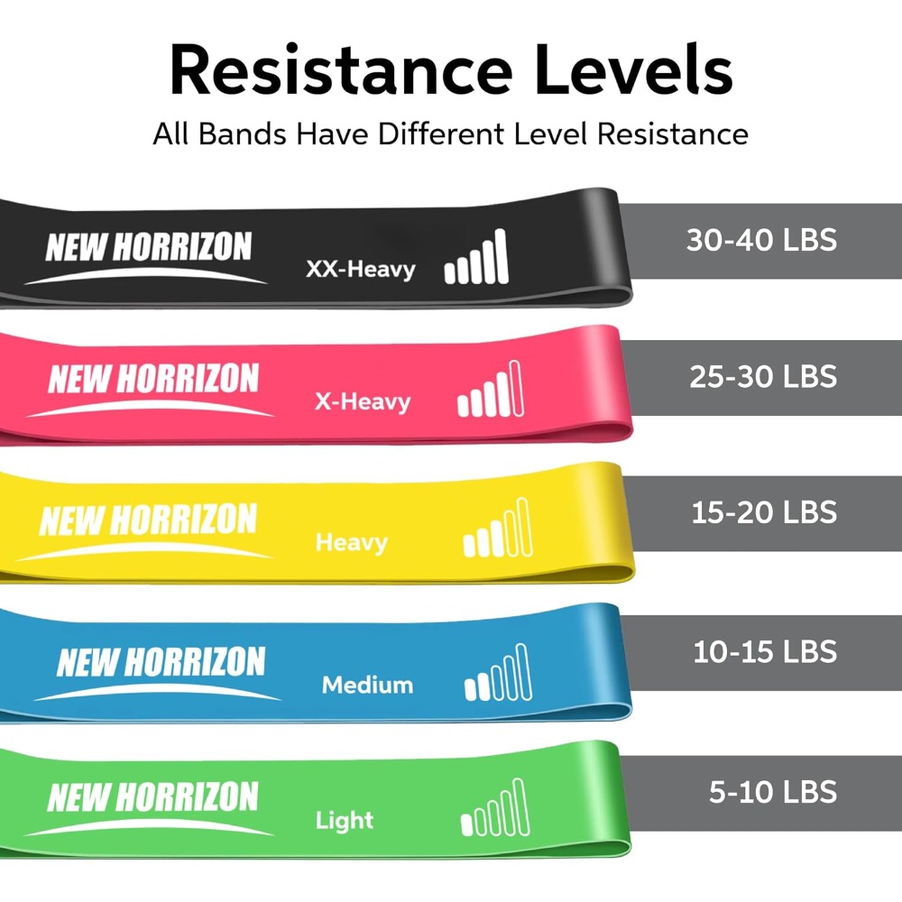 Professional Resistance Bands  - Home Gym Youtube review and price