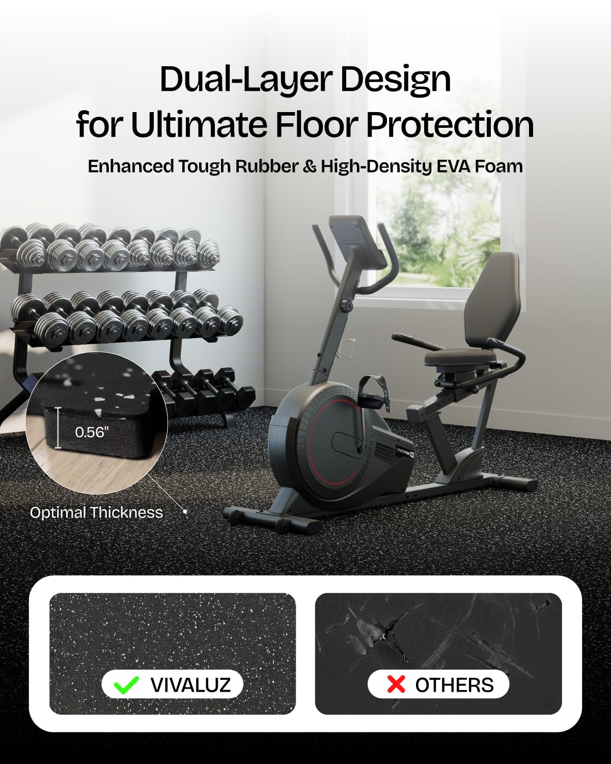 0.6in Thick 96 Sq.Ft Gym Floor - Home Gym Rubber Flooring review and price
