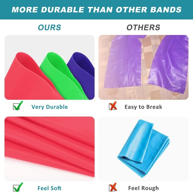 Natural Latex Resistance Bands - Home Gym Resistance review and price