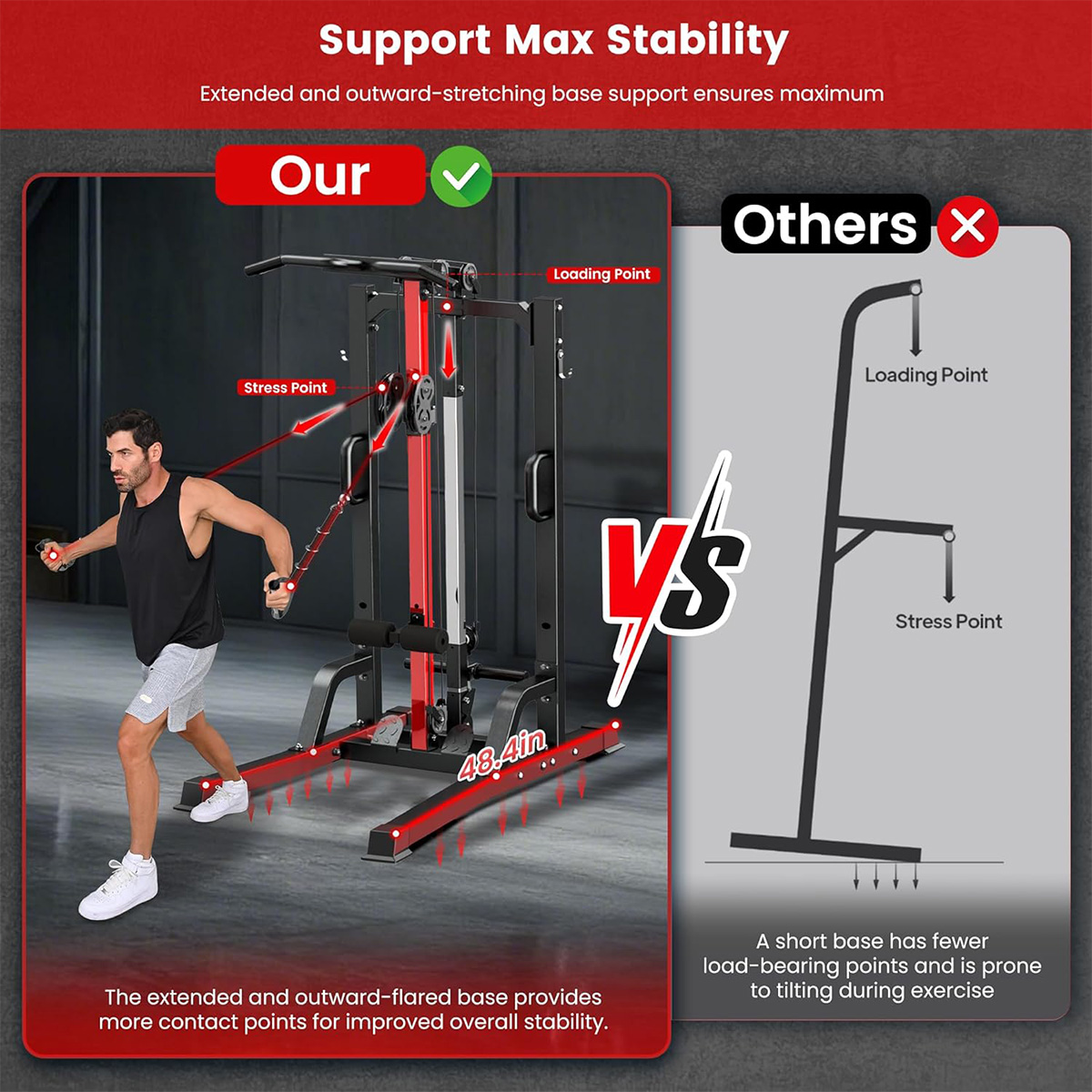 Pooboo Home Gym Machine - High - Home Gym Workout review and price