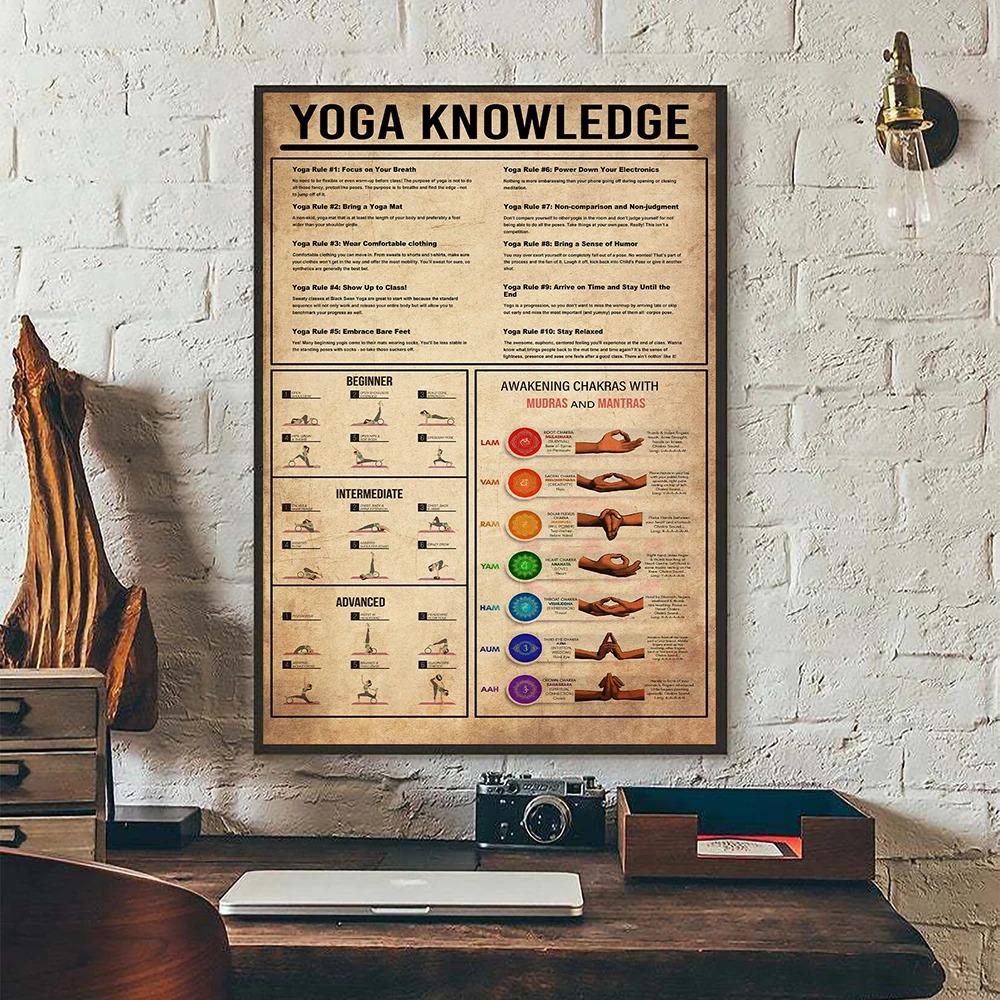 Yoga Chakras Knowledge Rules G - Home Gym Yoga Studio review and price