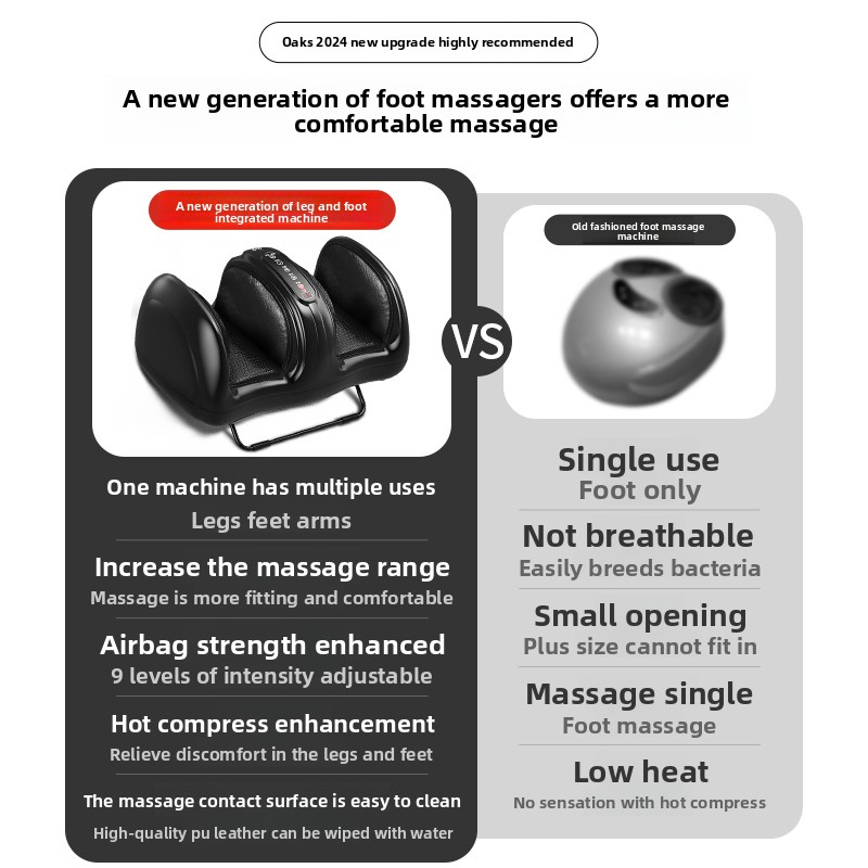 Leg massager calf instrument f - Leg Press Machine review and price